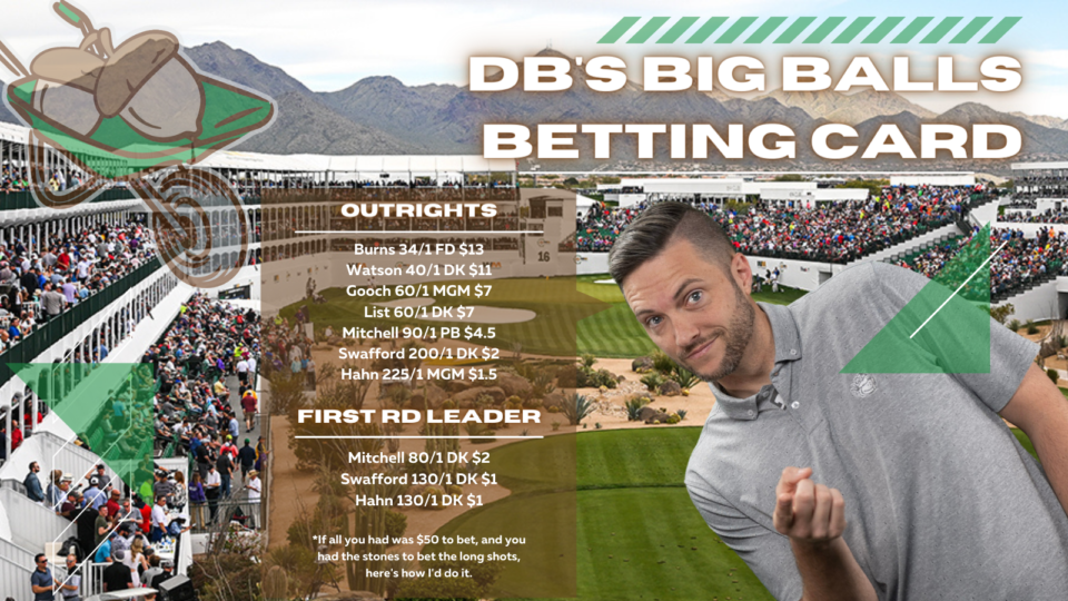 Outright betting card for Waste Management Phoenix Open