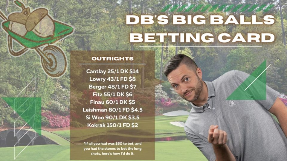 masters 22 betting card