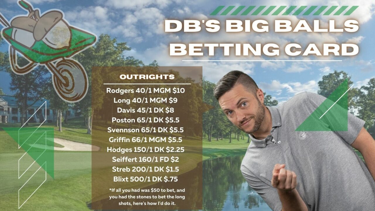 John Deere 2022 Betting Card