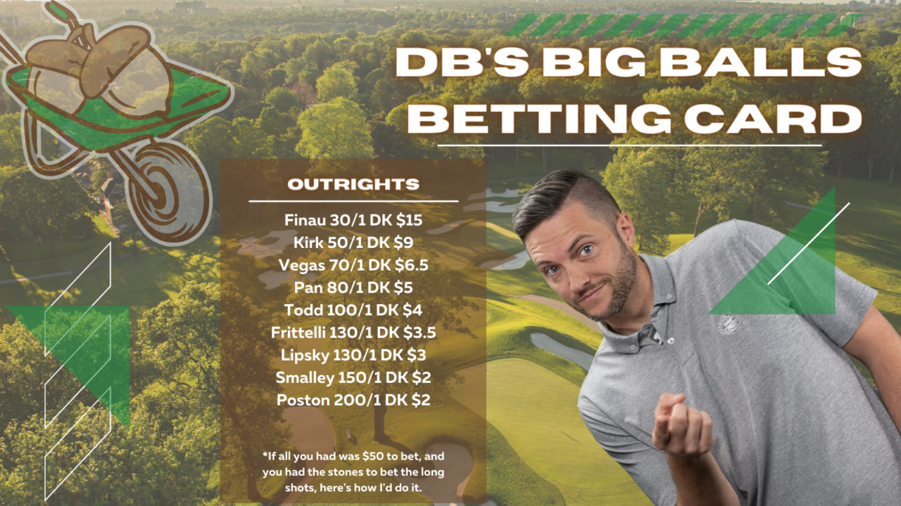 RBC Canadian Open Betting Card
