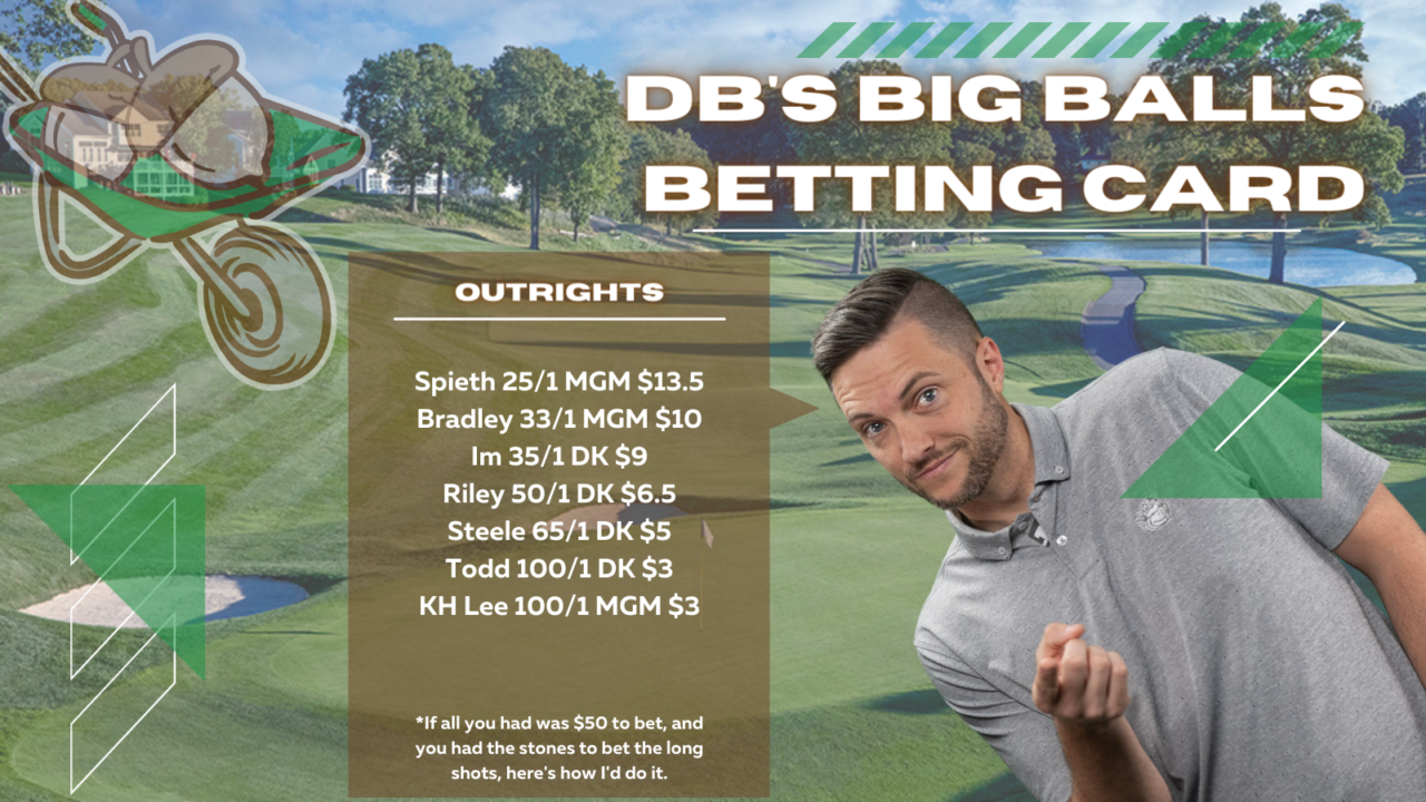 Travelers Betting Card Travelers Championship 2022 Betting Card