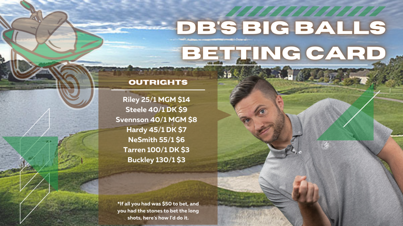 1 Outright betting card for the 3M Open