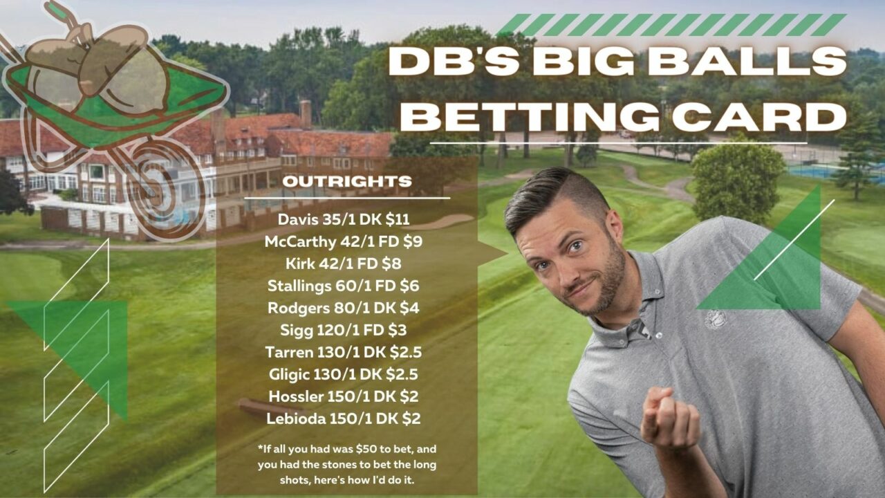 Rocket Mortgage 22 Betting Card Rocket Mortgage 2022 Betting Card