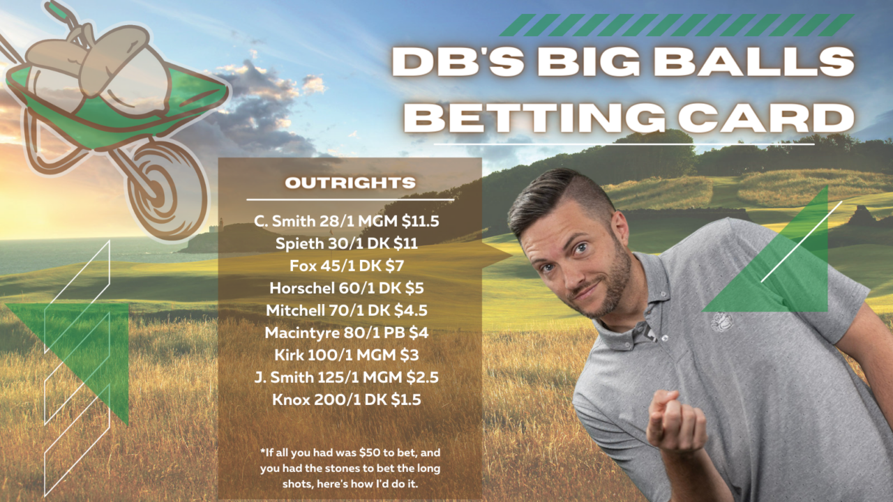 Genesis Scottish Open 2022 Betting Card