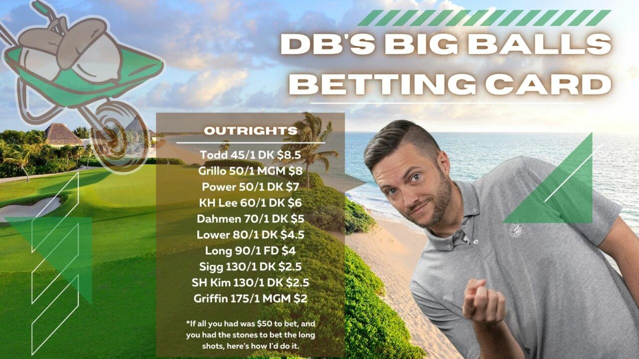Mayakoba 2022 Betting Card Mayakoba 2022 Betting Card