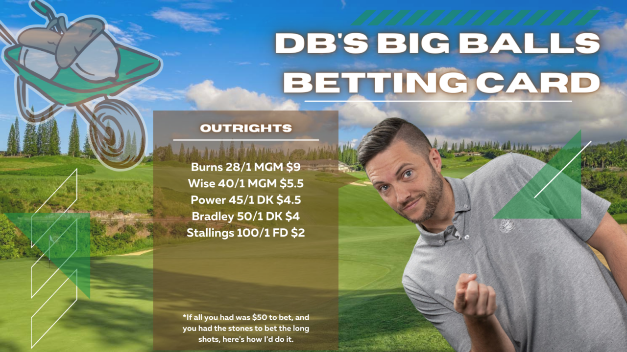 Sentry ToC 2023 Betting Card Outright bets for the Sentry 2023
