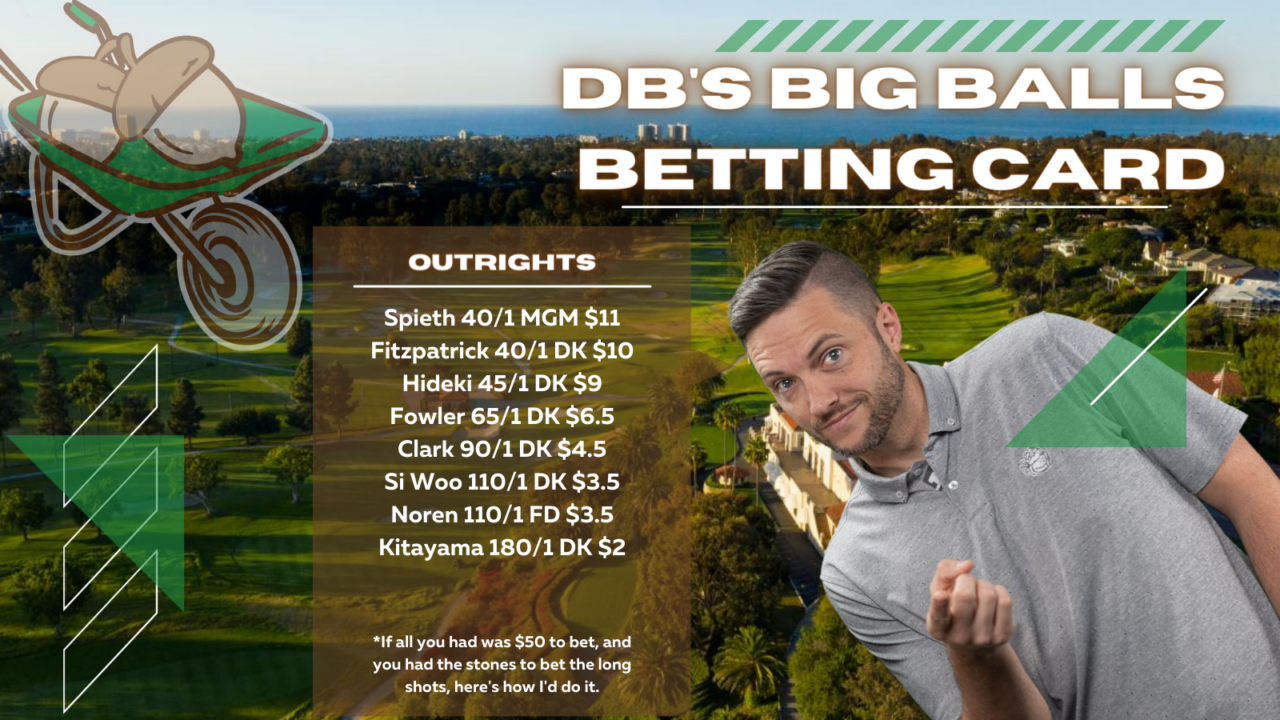 Genesis Betting Card Outright betting card for the Genesis Invitational 2023