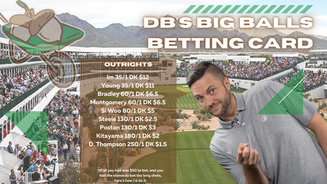 Outright betting card for the 2023 Waste Management Phoenix Open
