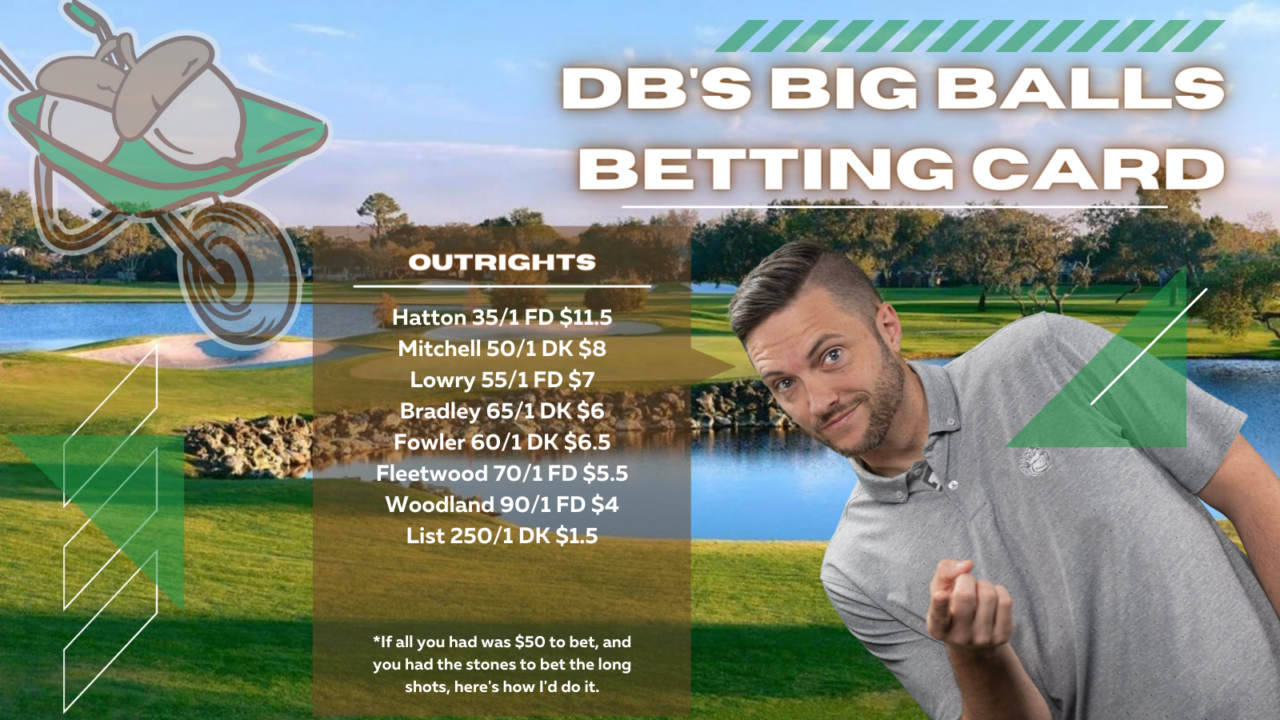 API 2023 betting card Outright betting card for the API 2023