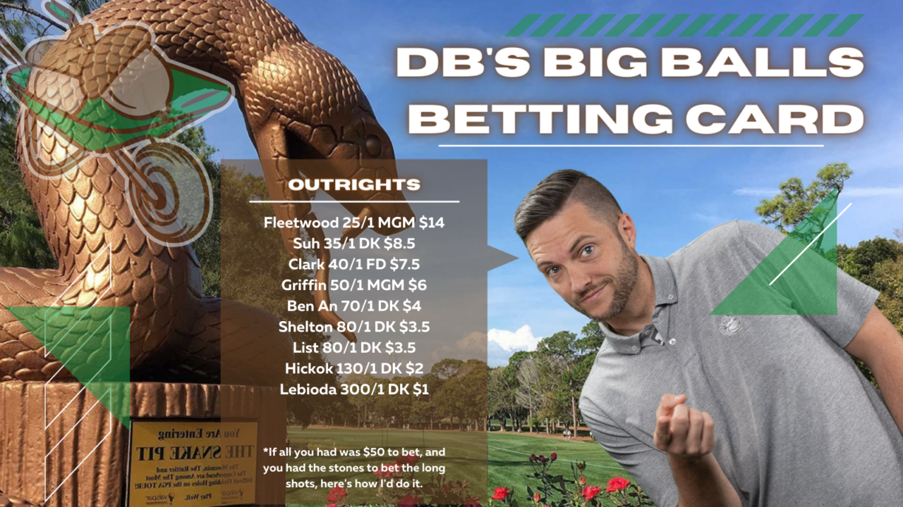 Valspar 23 Betting Card Valspar 2023 Outright Betting Card