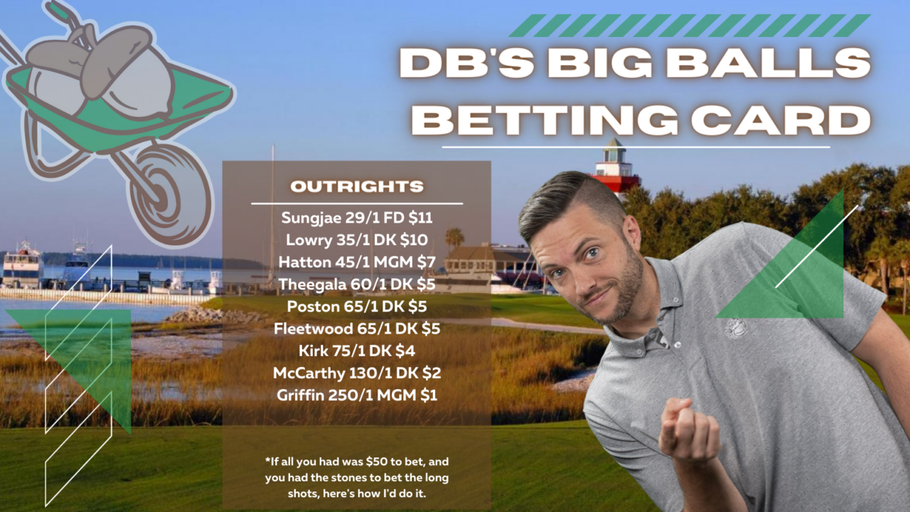Outright betting card for The RBC Heritage