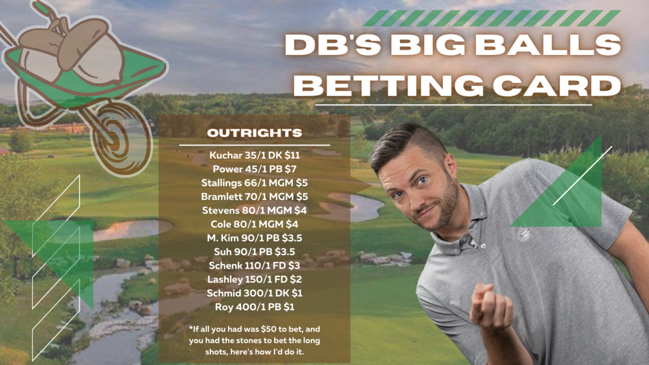 Byron Nelson Outright Betting Card