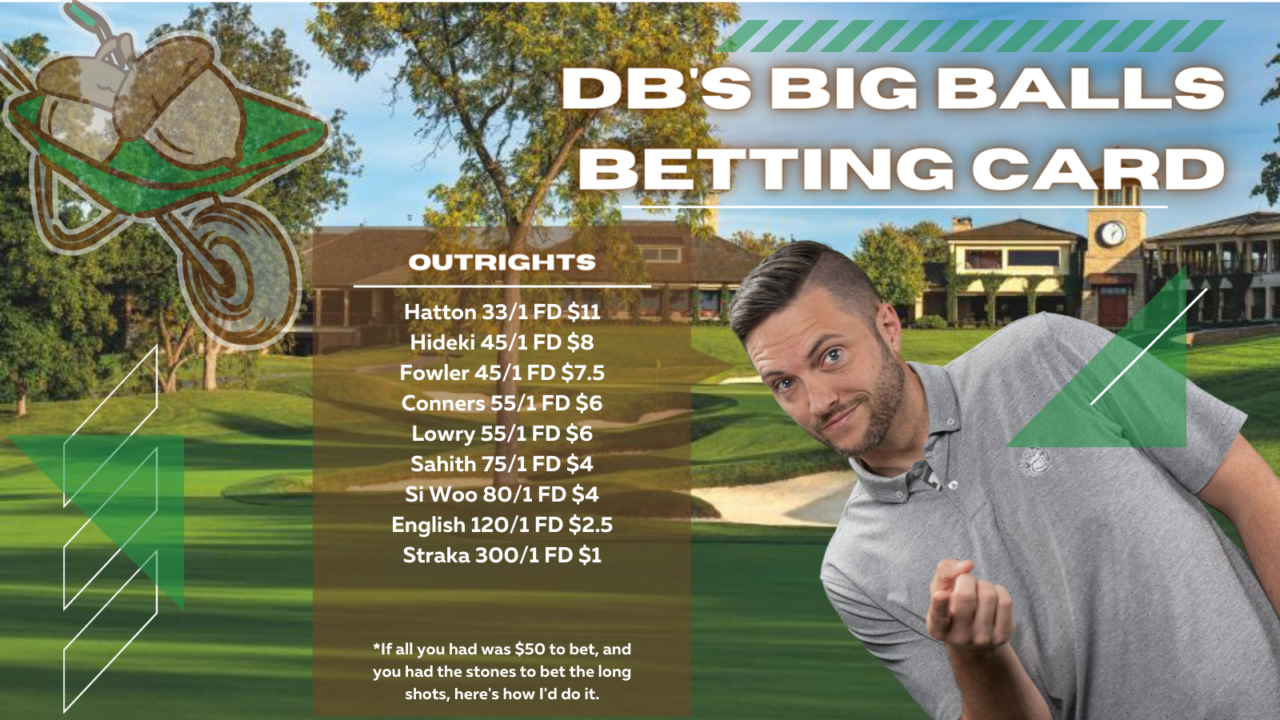 DB's Outright Betting Card for The Memorial