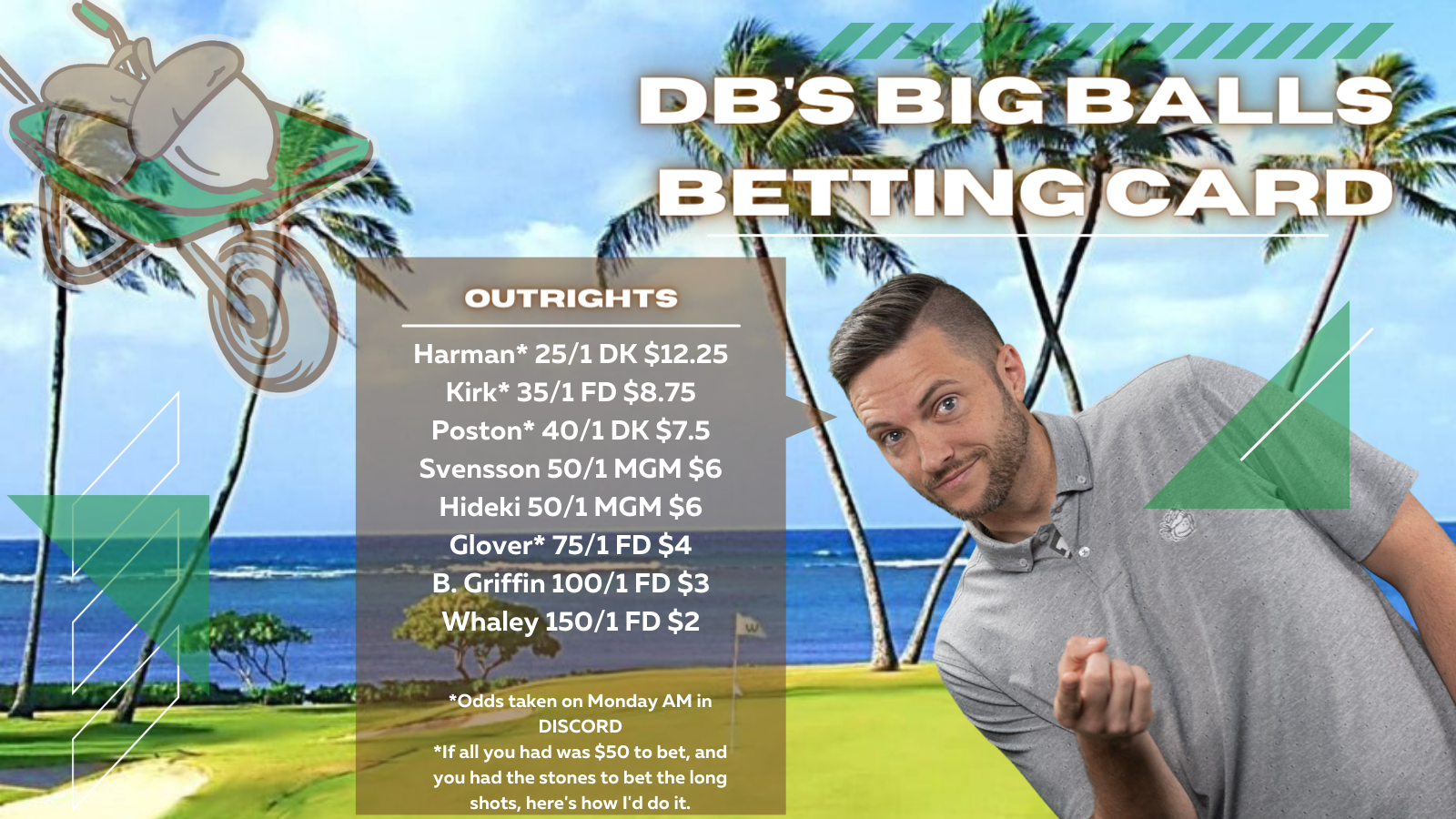 DB's outright betting card for the Sony Open